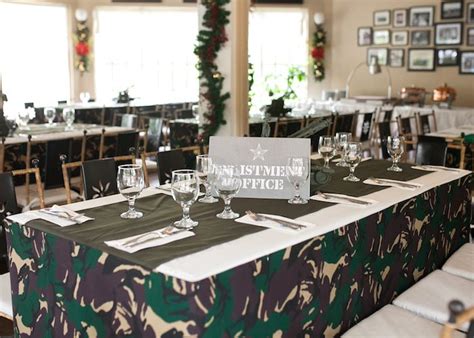 Shop a huge selection of party supplies in a variety of themes for any occasion. Kara's Party Ideas Military Army Birthday Party | Kara's ...