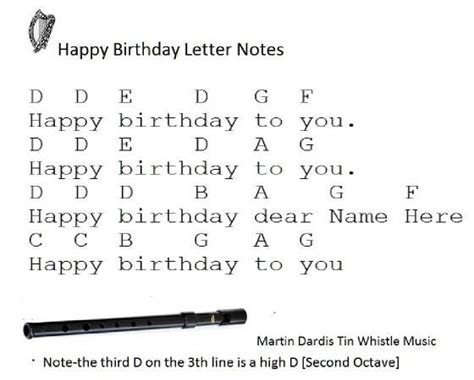 • happy birthday to you easy piano tutorial for beginners. Happy Birthday Sheet Music And Tin Whistle Notes | Piano ...