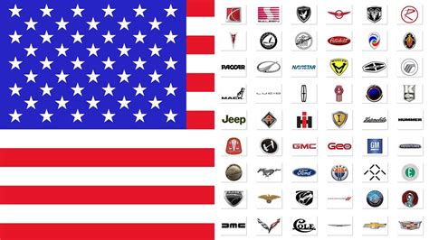 Marcas De Carros Americanas Significado História E Png