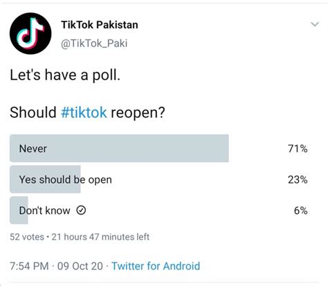 Tiktok Gets Banned In Pakistan And Twitter Reacts With Hilarious Memes