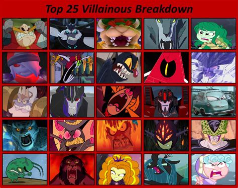 Opandtsfans Top 25 Villainous Breakdown By Opandtsfan On Deviantart
