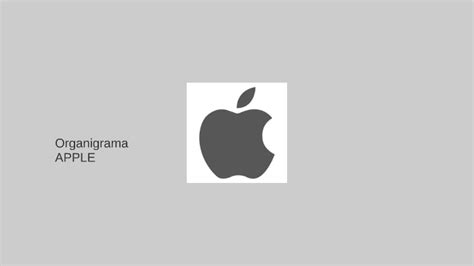 Organigrama Apple By Andrea A Morales On Prezi Next