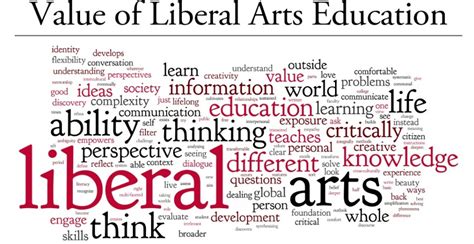 The Lasting Value Of A Liberal Arts Education In Today’s World Saportareport