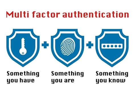 The second layer of authentication can be a code provided through a text message, authenticator applications, or it can be made up of a fingerprint or face recognition. The Relevance Of Big Data For Multi-Factor Authentication ...
