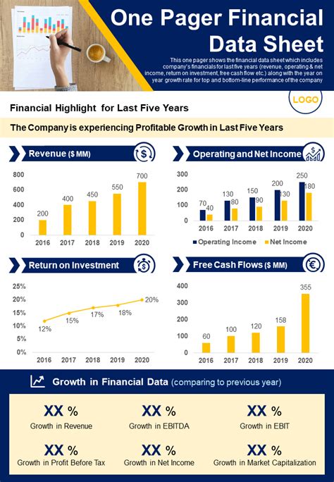 One Pager Sale Order Sheet Presentation Report Infogr Vrogue Co