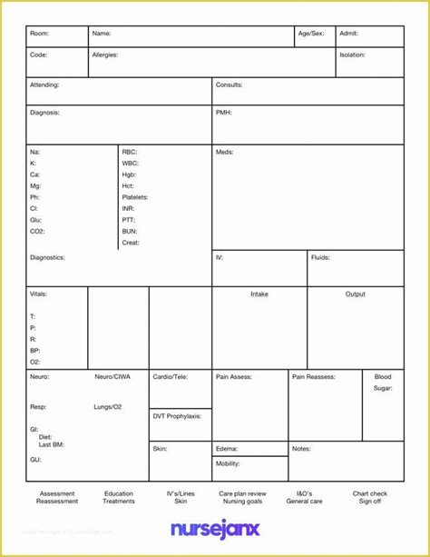 Printable Nurse Report Sheets Free Printable Sbar Template Nurses