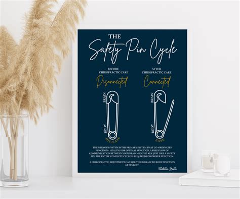 Chiropractic Safety Pin Cycle Poster Chiropractic Chiropractic Art