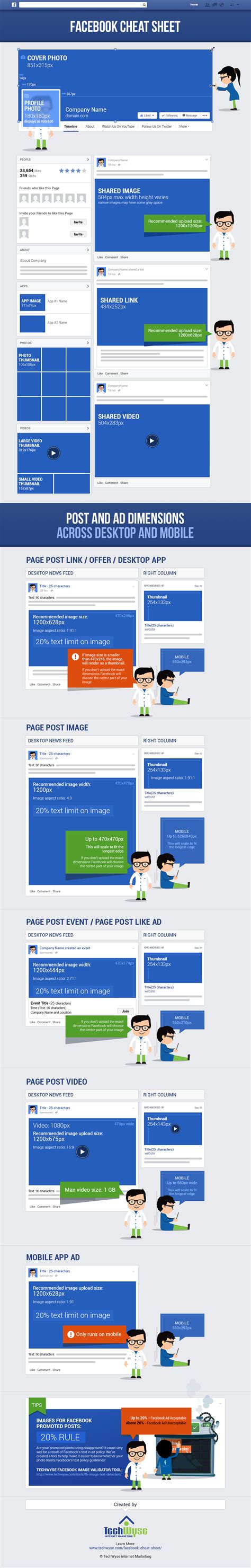 Facebook Cheat Sheet Image Size And Dimensions Updated