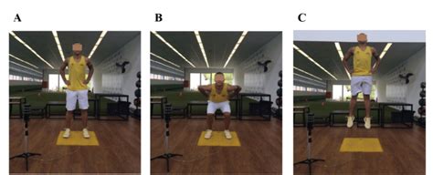 Execution Of The Vertical Jump With Countermovement A C Download