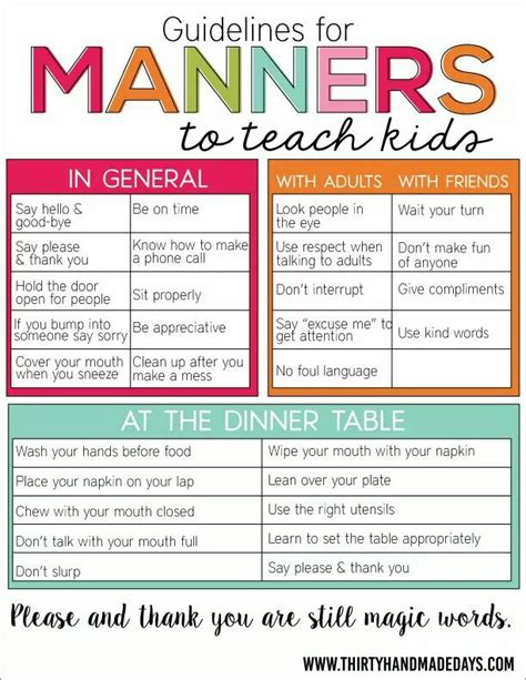 18 Fun Activities That Teach Good Manners How Does She