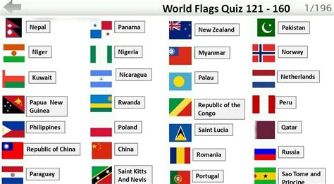 Taloyhtiön Asiakirjat Name All Countries In The World Quiz
