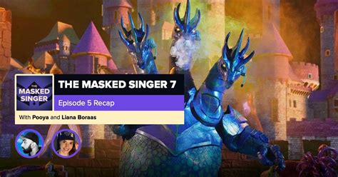The Masked Singer Season Episode Rhapup By Reality Tv Rhap Ups Reality Tv Podcasts
