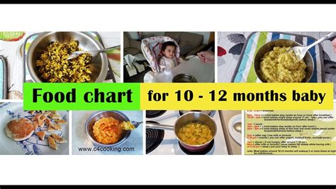 Check out some delicious food ideas for your 11 month old baby. 10 - 12 months baby food recipes - Food chart for 10 - 12 ...