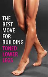 Pictures of Calf Muscle Strengthening