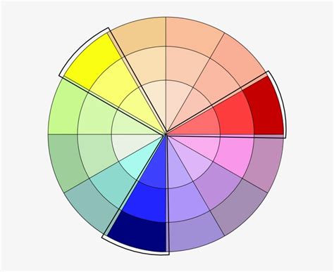 How A Triad Color Scheme Works Triadic Color Wheel Png Transparent