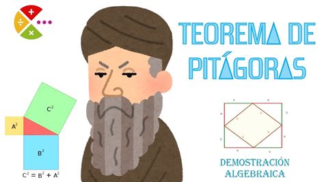 Teorema De Pitágoras Demostración Algebraica Youtube