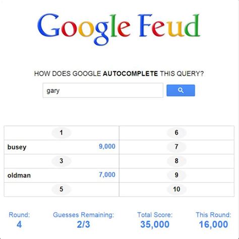 Google feud is a web game based on the google api. Google Feud Answers / Google Autocomplete Is Now An Amazing Game Of Family Feud Bgr - Can pigs ...