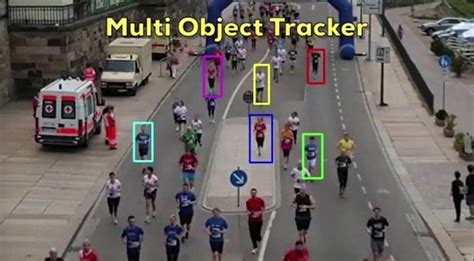 Multiple Object Tracking In Realtime Opencv Riset