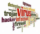 Disadvantages Of Computer Virus Pictures