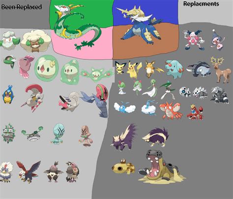 The Changes For Pokemon Grey By Kaptainklump On Deviantart