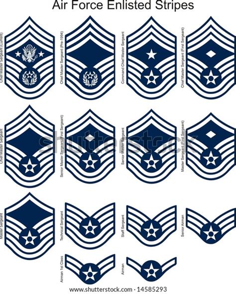 333 Us Air Force Rank Insignias Images Stock Photos 3d Objects