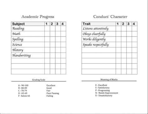 Report Card Template Convert Classic And List Free Editable Inside