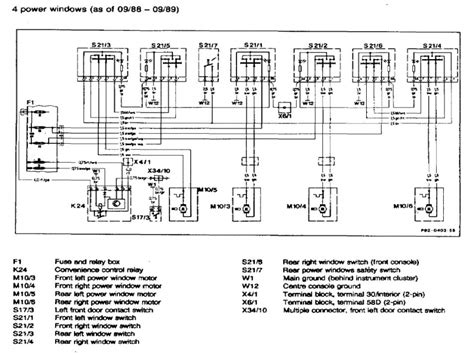 One of them is located on the driver side, next to the. 2002 Cl500 Fuse Diagram - Wiring Diagrams