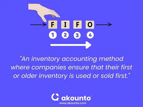 What Is Fifo Method In Accounting And How To Use It Akounto