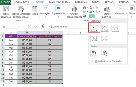 Gr Fico De Dispers O No Excel O Que Para Que Serve Como Criar Excel Easy