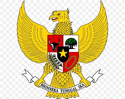 National Emblem Of Indonesia Coat Of Arms Pancasila Garuda Png Clipart