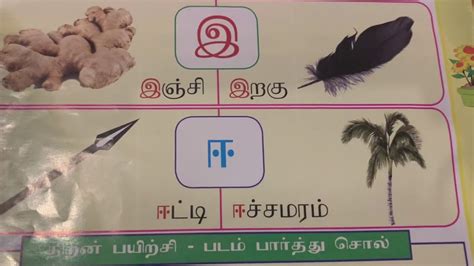 Tamil worksheets missing letters uyir mei ezhuthukkal. Learning of Tamil Alphabet (Uyir Ezhuthukal) - YouTube