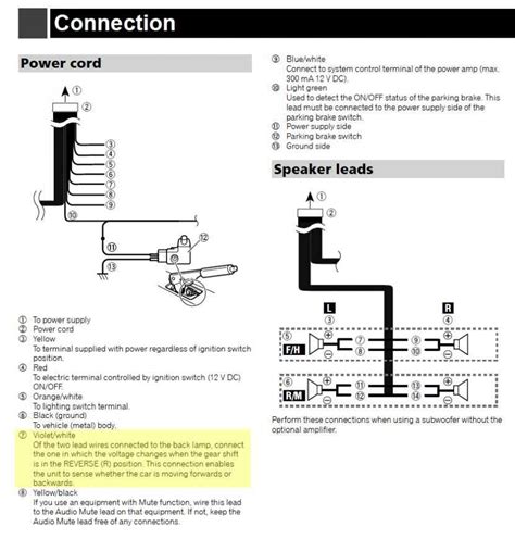A Comprehensive Guide To Understanding Kia Soul Radio Wiring Diagram