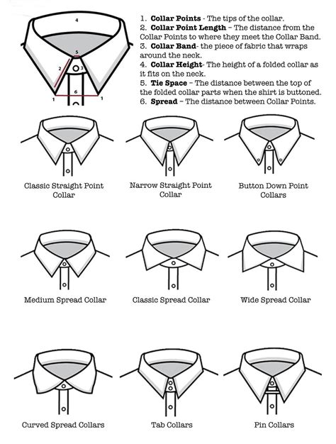 Different Types Of Collars Dress Shirt Collar Types Men Stylish