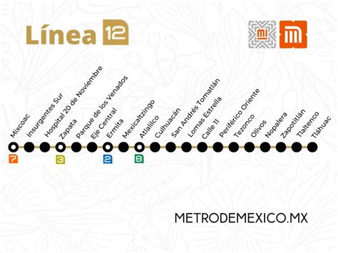 estaciones metro línea 12 dorada metro de méxico