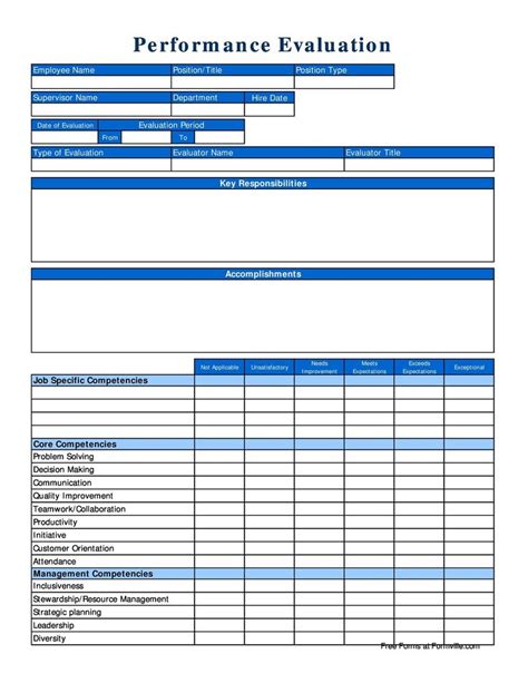Employee Evaluation Forms Performance Review Examples In