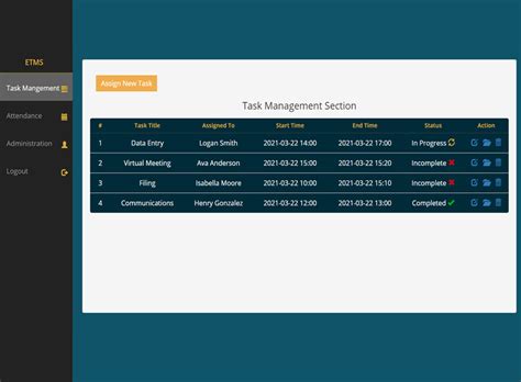 Employee Task Management System In PHP With Source Code CodeAstro