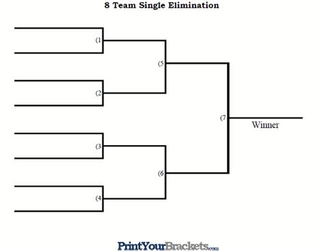 8 Team Single Elimination Printable Tournament Bracket Printable