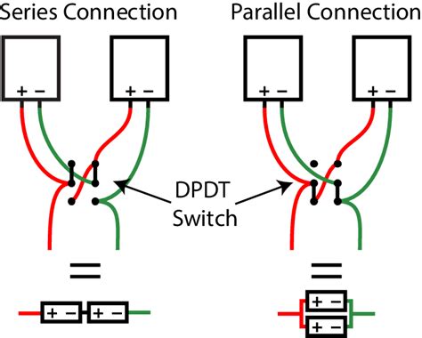 Double Pole Single Throw Light Switch Wiring Diagram Wiring Diagram