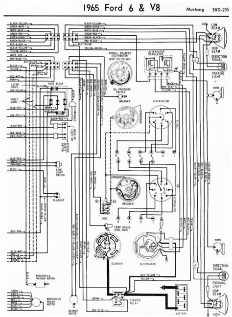 It has diagrams for all 65 model ford vehicles. Ford 6 and V8 Mustang 1965 Complete Wiring Diagram | All about Wiring Diagrams