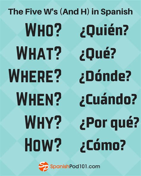 What Does De Donde Son Mean In Spanish Armes