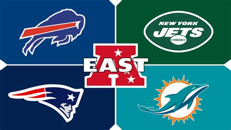 2021 Afc East Preview The Daily Blitz