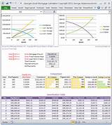 Photos of 30 Year Mortgage Amortization Schedule