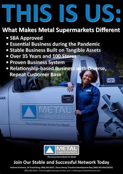 What Makes Metal Supermarkets Different - Metal Supermarkets Franchise