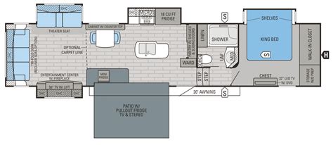 Like others said, shop around for function, then find that magic price. 2016 Pinnacle 39SPQS | Floor plans, Luxury fifth wheel ...