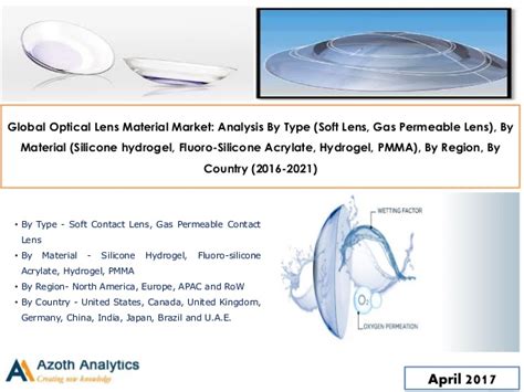 In an attempt to reduce surface deposition but maintain gas permeability, manufacturers started to produce fluorosilicone acrylates in the late 1980s, in which. Global Optical Lens Material Market: Analysis By Type ...