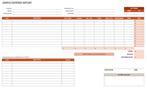 Free Expense Report Templates Smartsheet