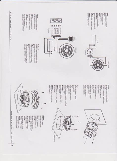 Sony Dsx A415bt Wiring Harness Diagram Edenbengals