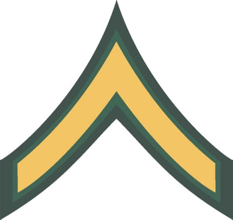 Army Enlisted Ranks And Grade Flashcards Quizlet