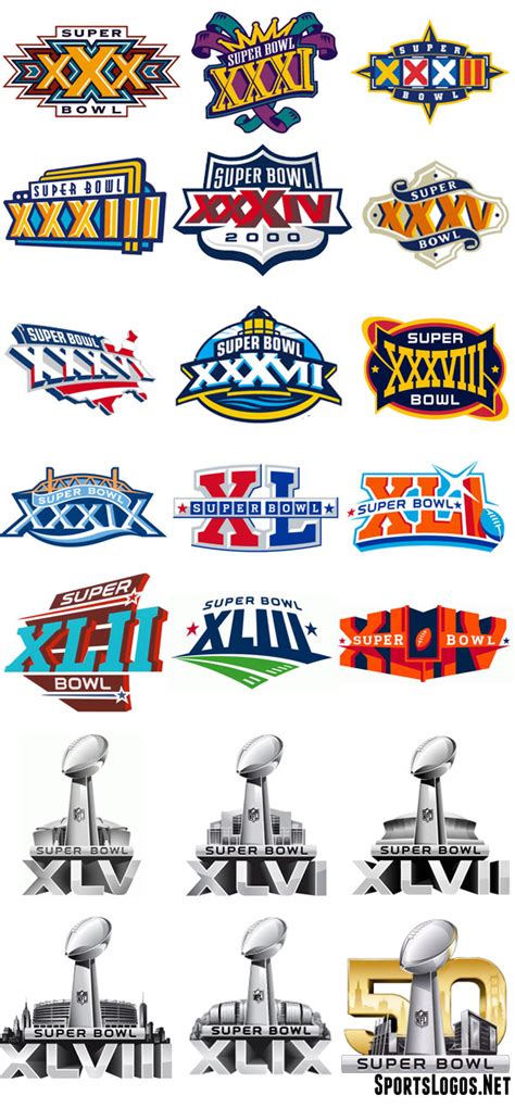 Nfl Unveils Super Bowl 50 Logo Sportslogosnet News