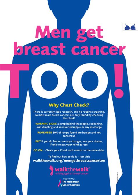 Mens Health Week Breast Cancer Walk The Walk